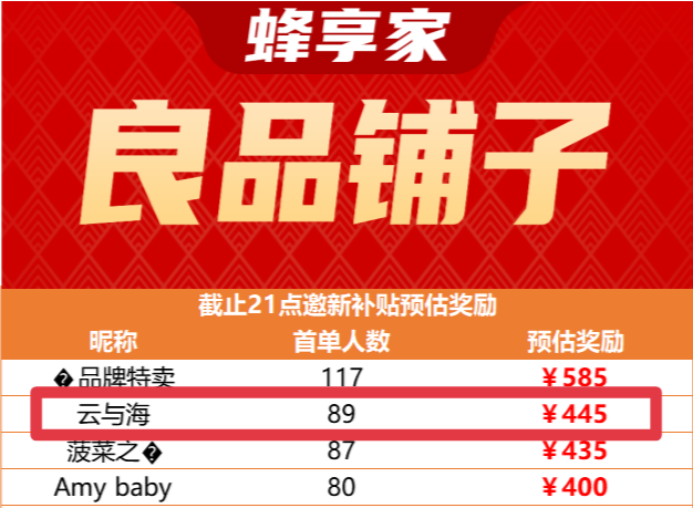 从YH转型蜂享家,加入不到1月即月入过万!我是云与海,跟你分享我的转型故事!