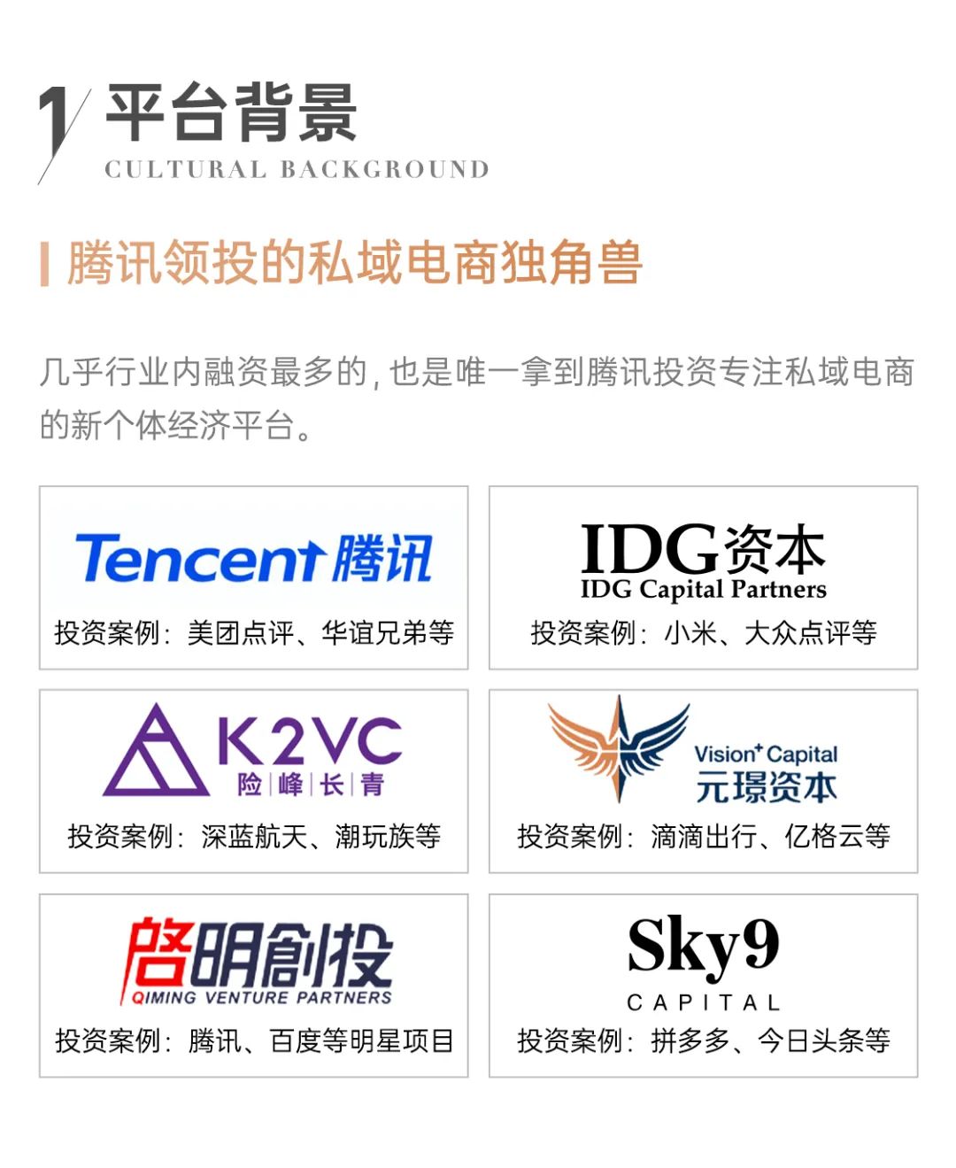 3分钟了解「蜂享家」2023版