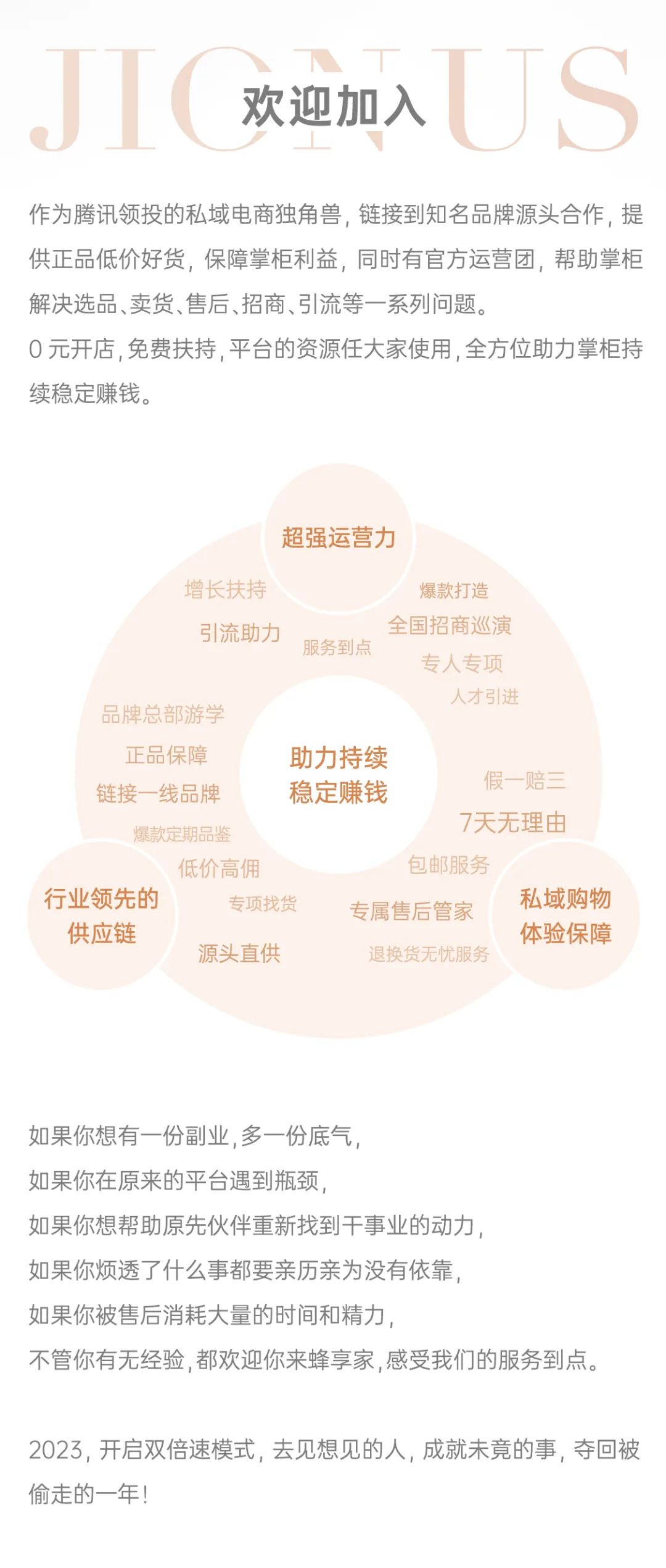 3分钟了解「蜂享家」2023版