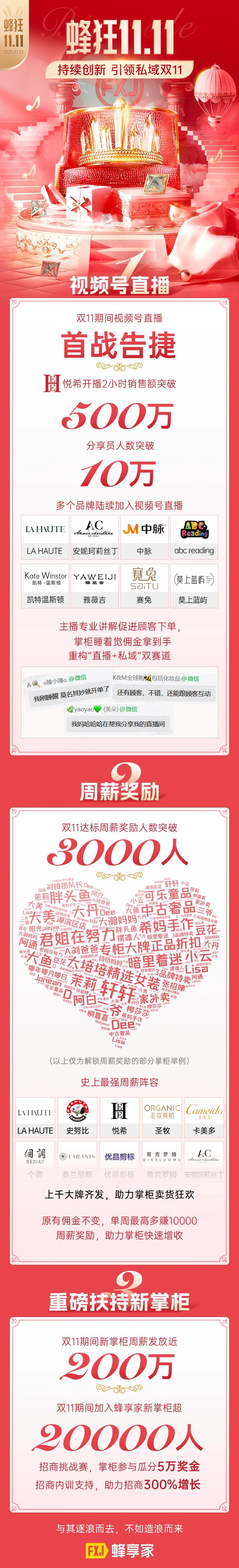 蜂享家3大创新，引领私域双11！